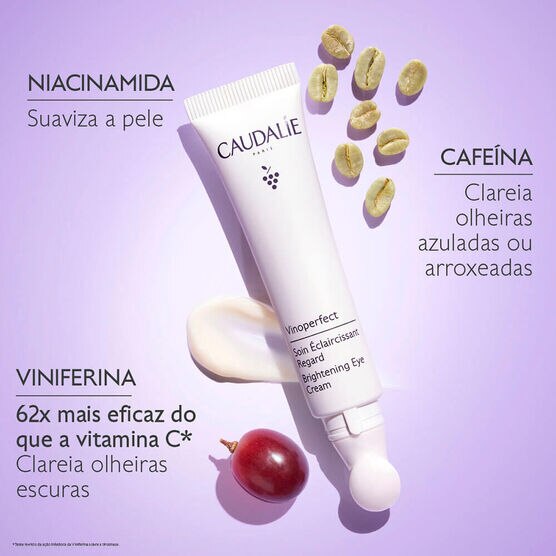 Vinoperfect Creme de Olhos Antiolheiras